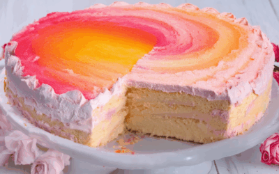 How to Create the Ultimate Ombre Cake: Step-by-Step Guide & Decorations Tips